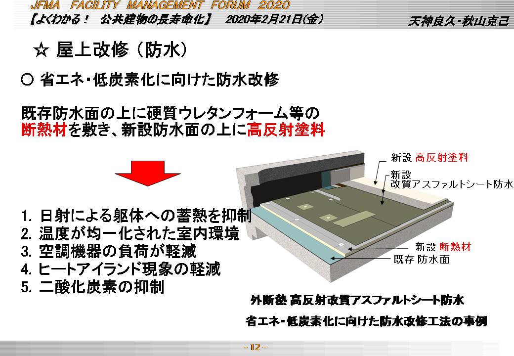 屋上改修（防水工事）