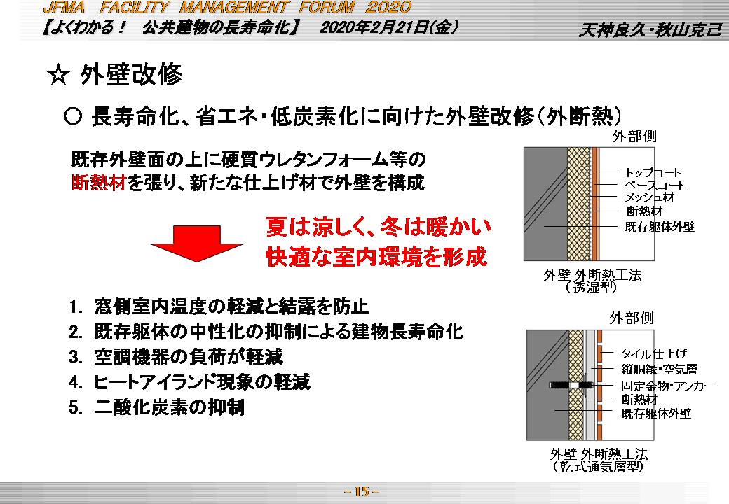 外壁改修