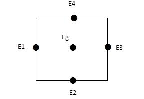 5点法b