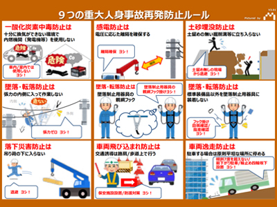 メックス安全作法の実践