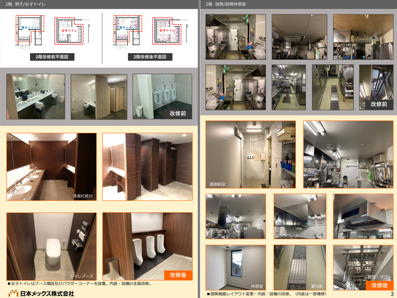 2階工事内容