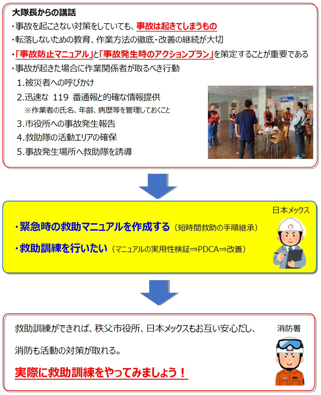 大隊長からの講話